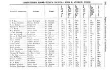 19236_OBJ-Thumbnail Image.jpg