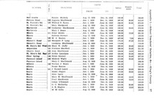 19368_OBJ-Thumbnail Image.jpg