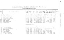 19918_OBJ-Thumbnail Image.jpg