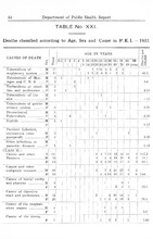 20764_OBJ-Thumbnail Image.jpg
