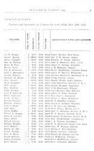 21136_OBJ-Thumbnail Image.jpg