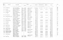 21364_OBJ-Thumbnail Image.jpg