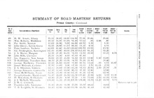 21663_OBJ-Thumbnail Image.jpg