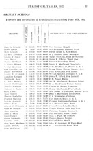 21910_OBJ-Thumbnail Image.jpg