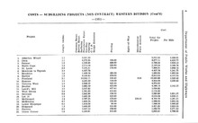 22079_OBJ-Thumbnail Image.jpg