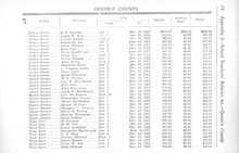 2221_OBJ-Thumbnail Image.jpg