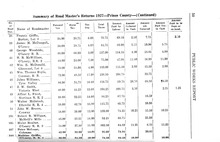 22258_OBJ-Thumbnail Image.jpg