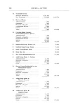 22281_OBJ-Thumbnail Image.jpg