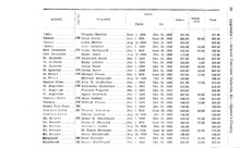 22331_OBJ-Thumbnail Image.jpg