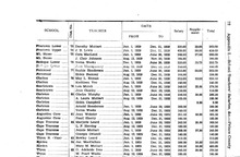 2238_OBJ-Thumbnail Image.jpg