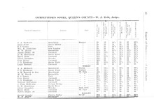 22571_OBJ-Thumbnail Image.jpg