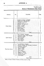 22585_OBJ-Thumbnail Image.jpg