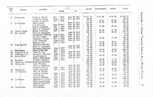 22799_OBJ-Thumbnail Image.jpg