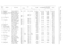 22897_OBJ-Thumbnail Image.jpg