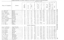 22907_OBJ-Thumbnail Image.jpg