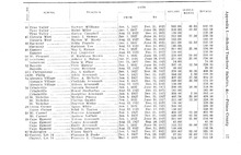 22955_OBJ-Thumbnail Image.jpg