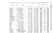 23970_OBJ-Thumbnail Image.jpg