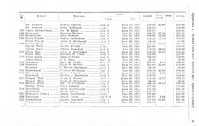 24205_OBJ-Thumbnail Image.jpg