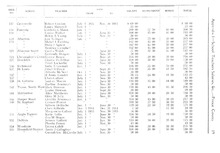 25113_OBJ-Thumbnail Image.jpg