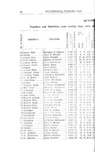 2542_OBJ-Thumbnail Image.jpg