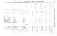25491_OBJ-Thumbnail Image.jpg