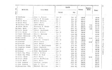 25540_OBJ-Thumbnail Image.jpg