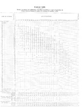2575_OBJ-Thumbnail Image.jpg
