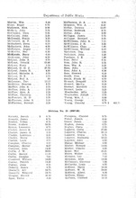 25761_OBJ-Thumbnail Image.jpg