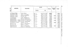 26072_OBJ-Thumbnail Image.jpg