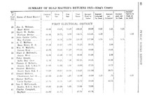 26710_OBJ-Thumbnail Image.jpg