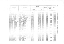 26879_OBJ-Thumbnail Image.jpg
