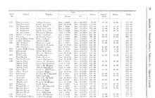 27652_OBJ-Thumbnail Image.jpg