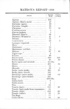 27842_OBJ-Thumbnail Image.jpg
