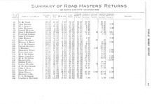 27977_OBJ-Thumbnail Image.jpg