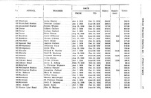 27983_OBJ-Thumbnail Image.jpg