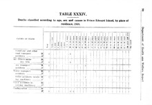 28046_OBJ-Thumbnail Image.jpg