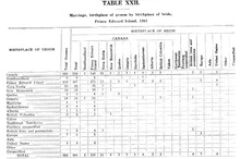 28092_OBJ-Thumbnail Image.jpg