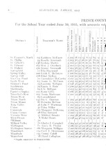 28168_OBJ-Thumbnail Image.jpg