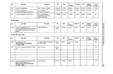 28491_OBJ-Thumbnail Image.jpg
