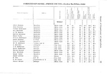 28663_OBJ-Thumbnail Image.jpg