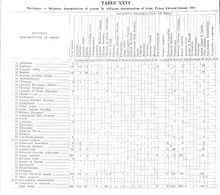 28835_OBJ-Thumbnail Image.jpg