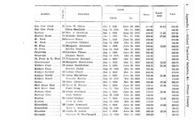 29063_OBJ-Thumbnail Image.jpg