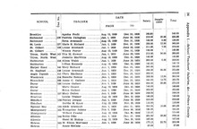 2906_OBJ-Thumbnail Image.jpg
