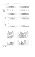 29191_OBJ-Thumbnail Image.jpg