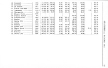 29563_OBJ-Thumbnail Image.jpg