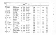 29654_OBJ-Thumbnail Image.jpg