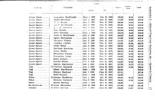 29677_OBJ-Thumbnail Image.jpg