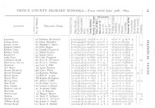 29680_OBJ-Thumbnail Image.jpg