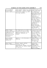 29718_OBJ-Thumbnail Image.jpg