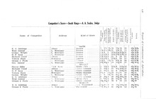 30150_OBJ-Thumbnail Image.jpg